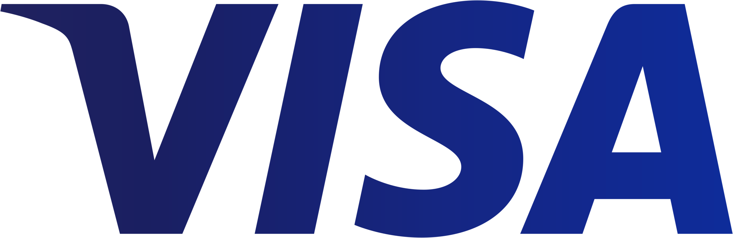 Visa